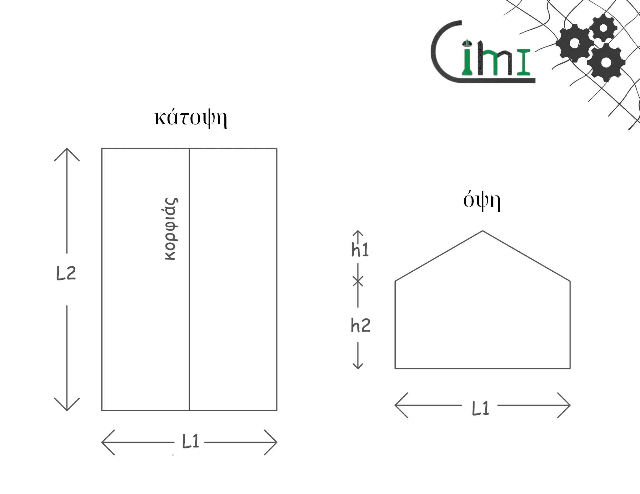 CIMI Logo